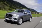 Mercedes-Benz ML350 BlueTEC 2012 года